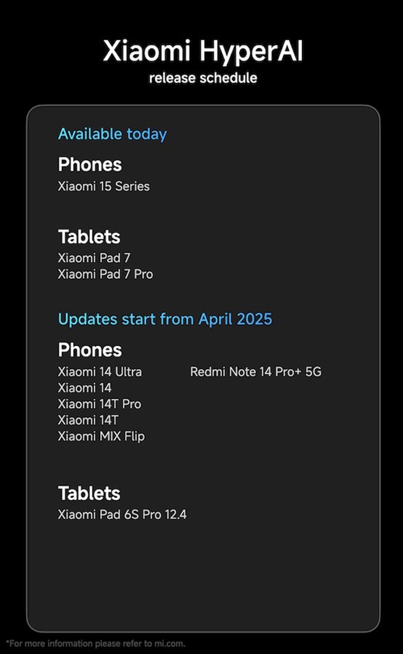 Xiaomi-HyperAI_511.jpg