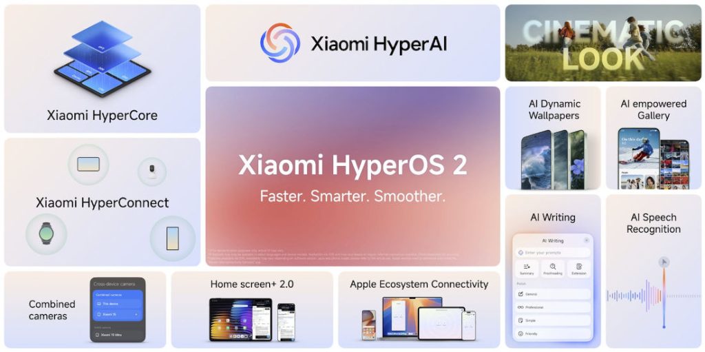 Xiaomi-HyperOS-2-14411.jpg