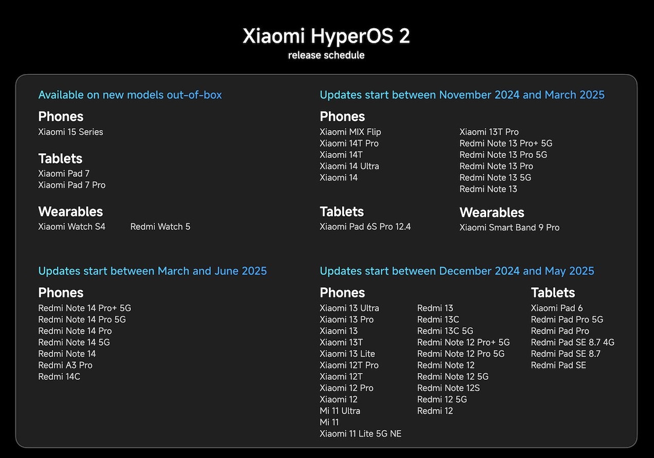 Xiaomi-HyperOS-2-144511.jpg
