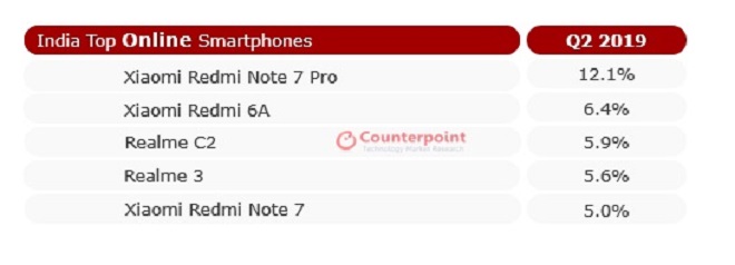 Xiaomi-Redmi-Note-7-test8.jpg