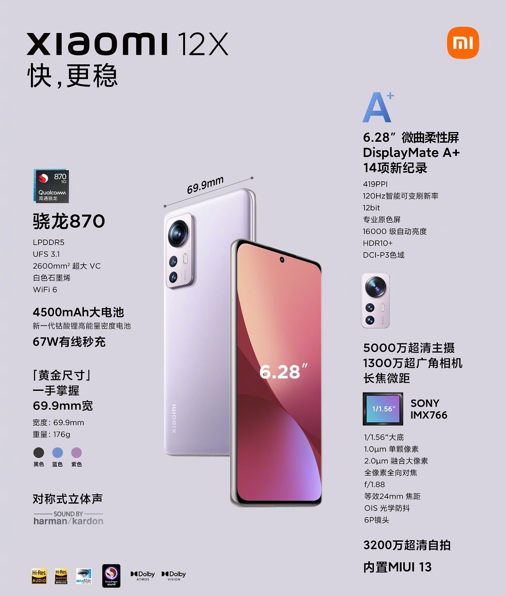 Xiaomi 12X