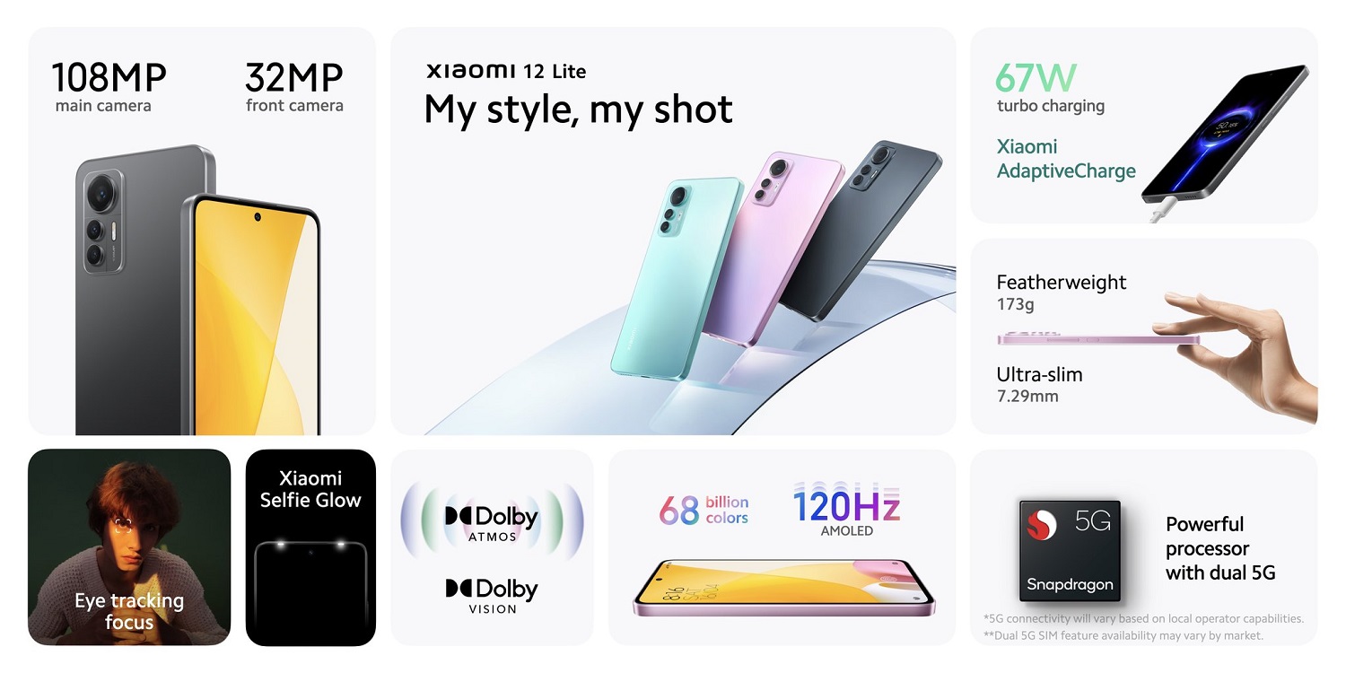 Xiaomi 12 lite карта памяти