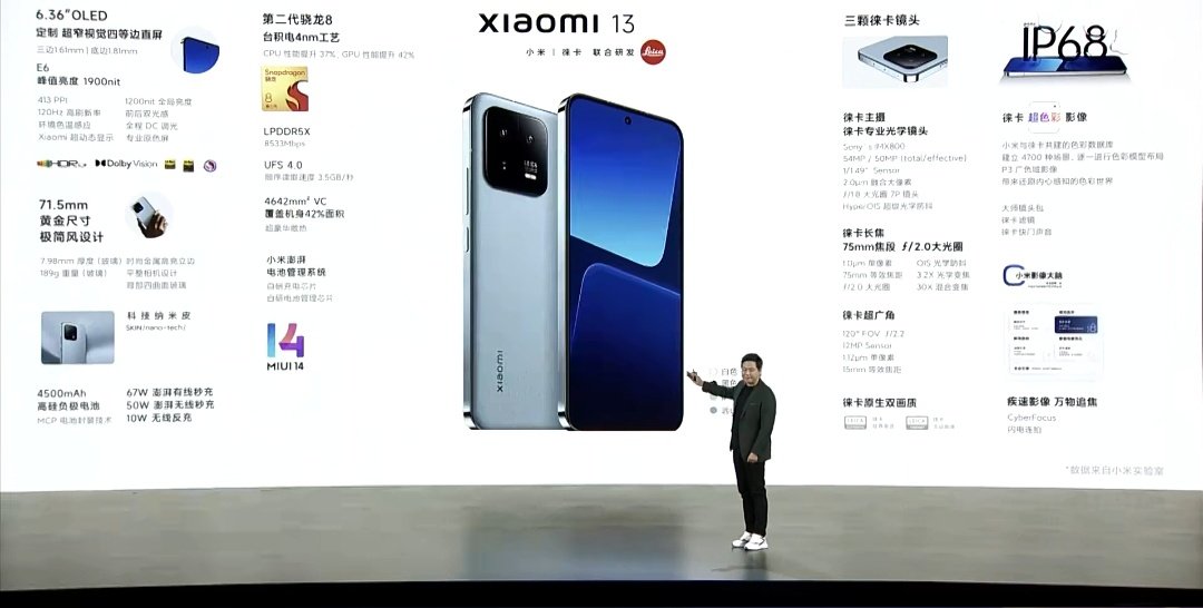 Xiaomi 13