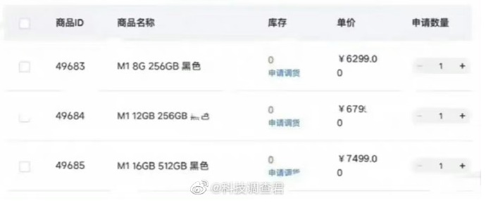 Xiaomi 13 Ultra цены