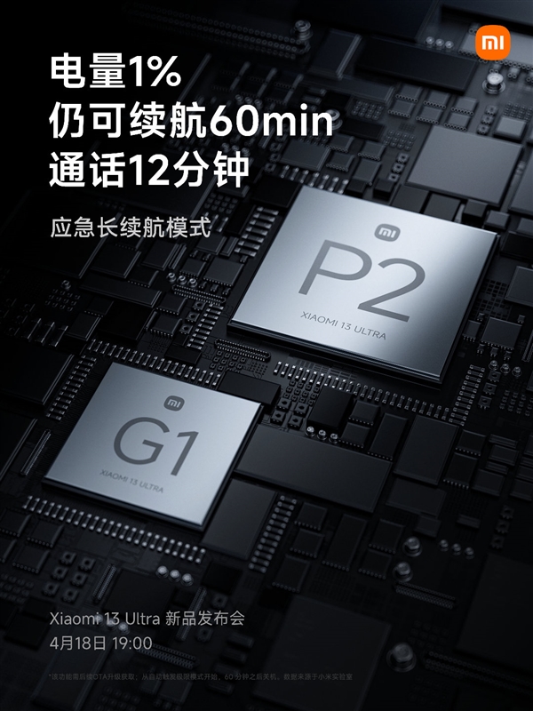 Xiaomi 13 Ultra энергосберегающий режим