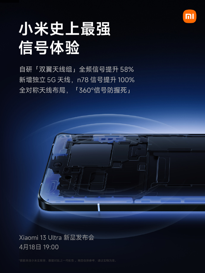 Xiaomi 13 Ultra антенна