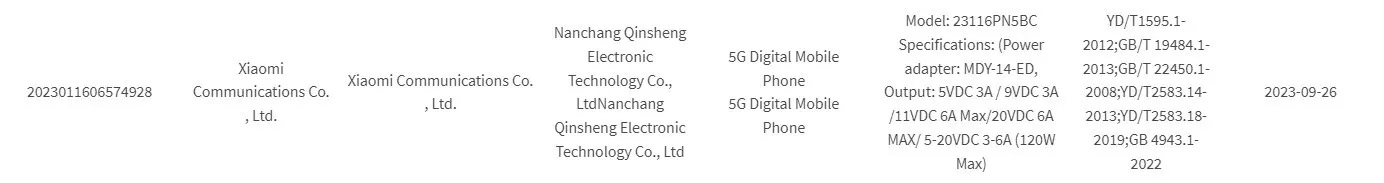 Xiaomi 14 Pro прошел сертификацию 3C