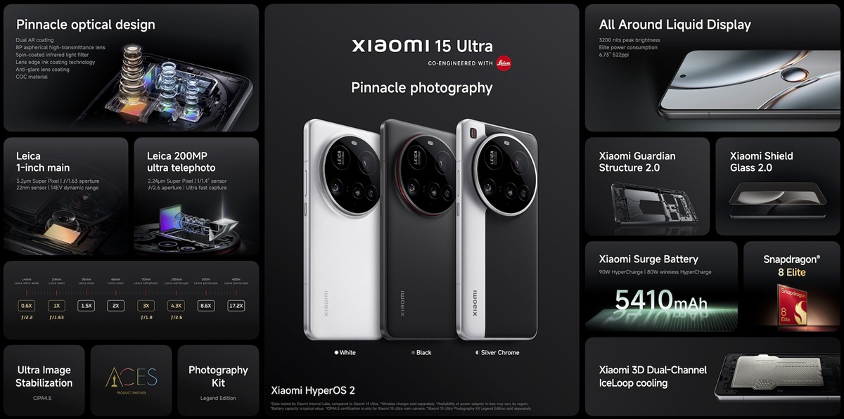 Xiaomi 15 Ultra
