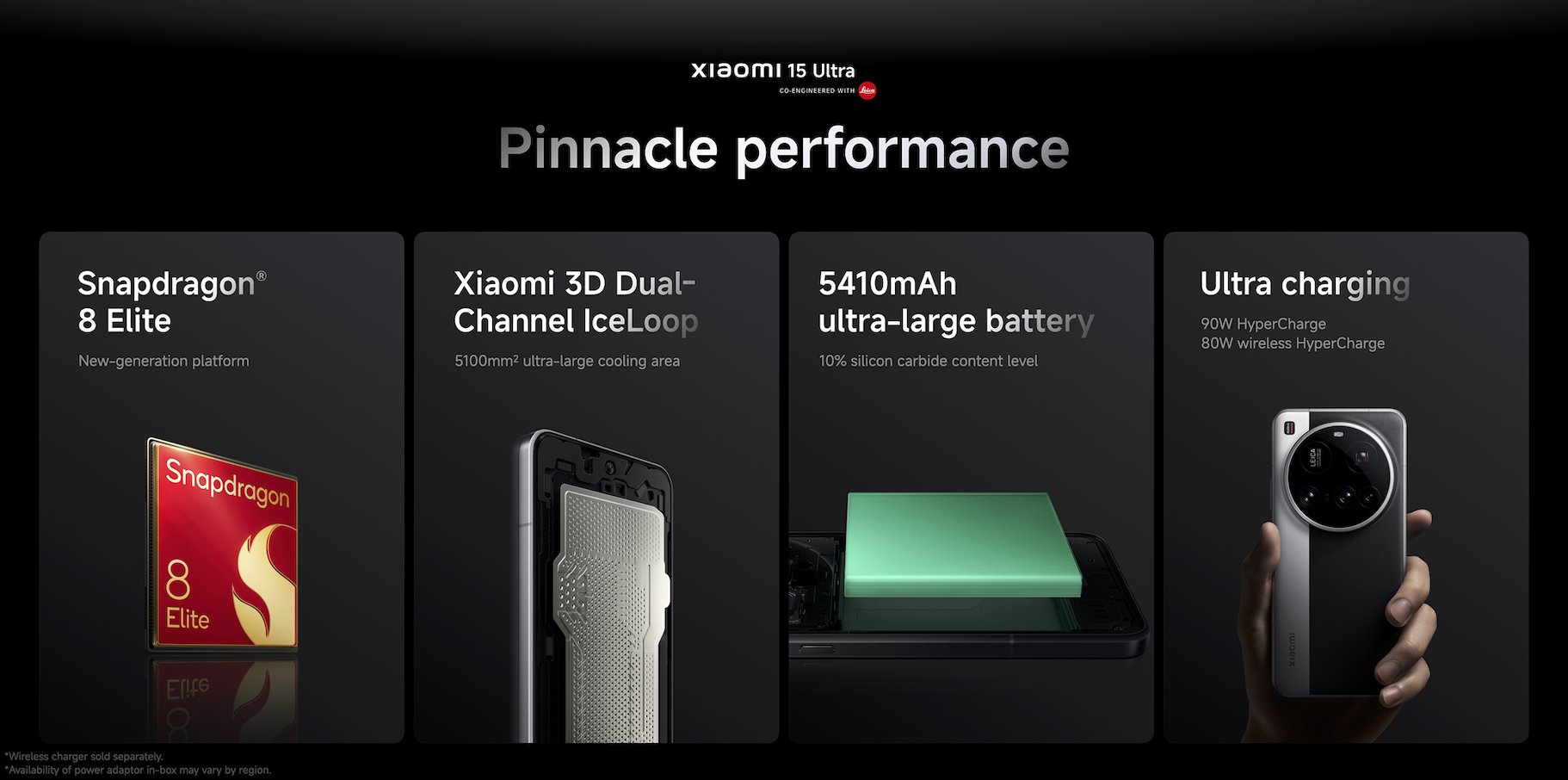 Xiaomi 15 Ultra