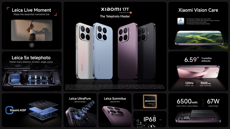 Xiaomi 17T