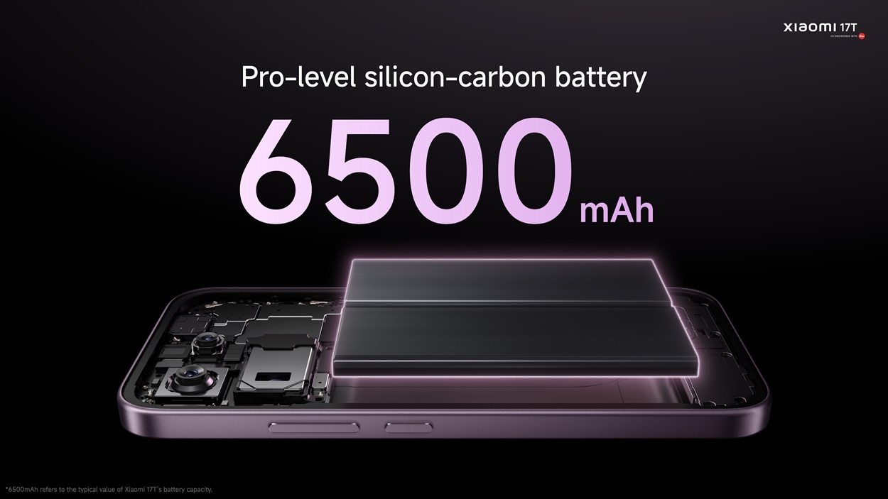 Xiaomi 17T
