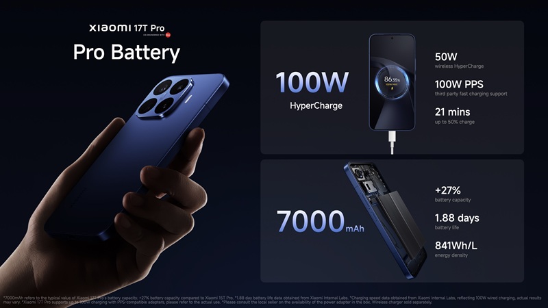 Xiaomi 17T Pro