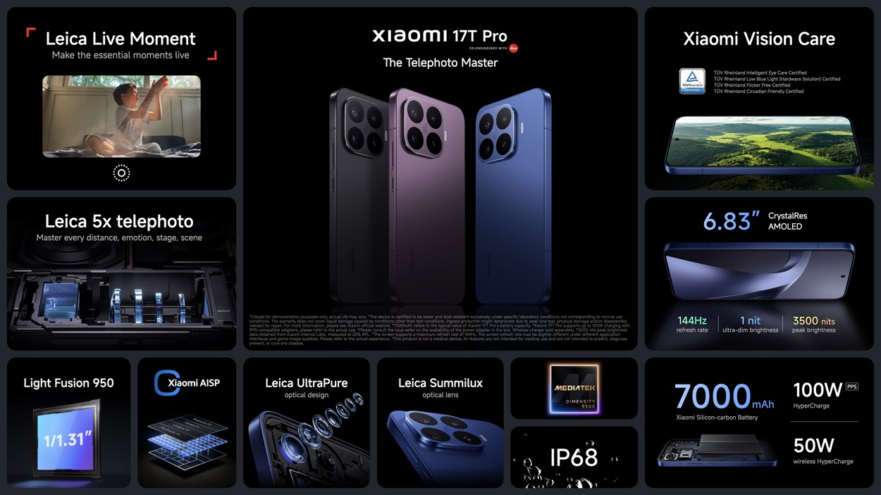 Xiaomi 17T Pro