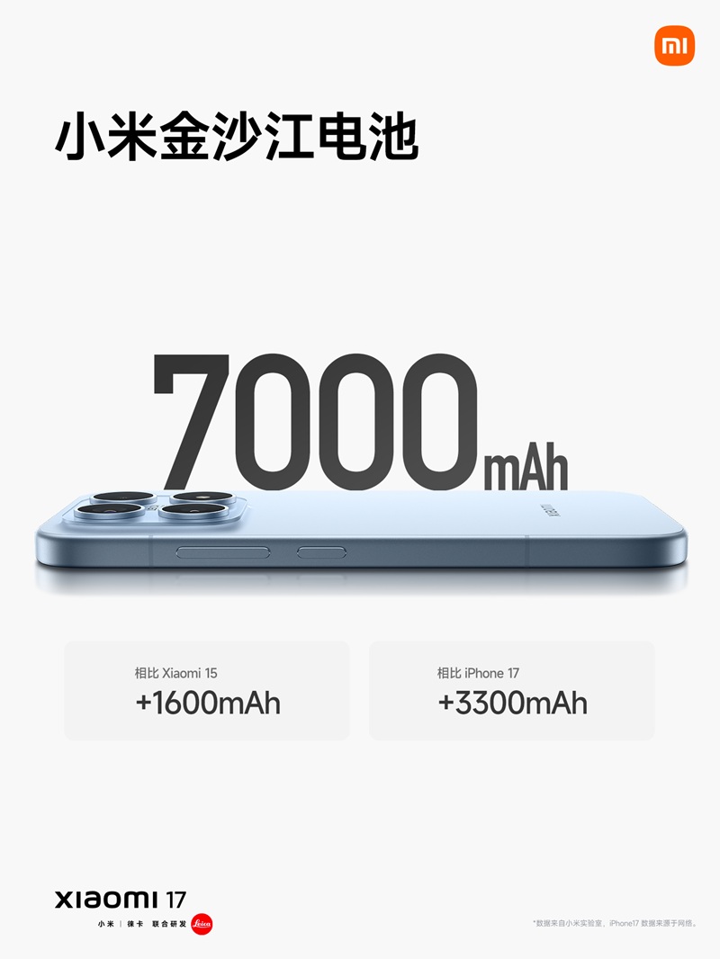 Xiaomi 17