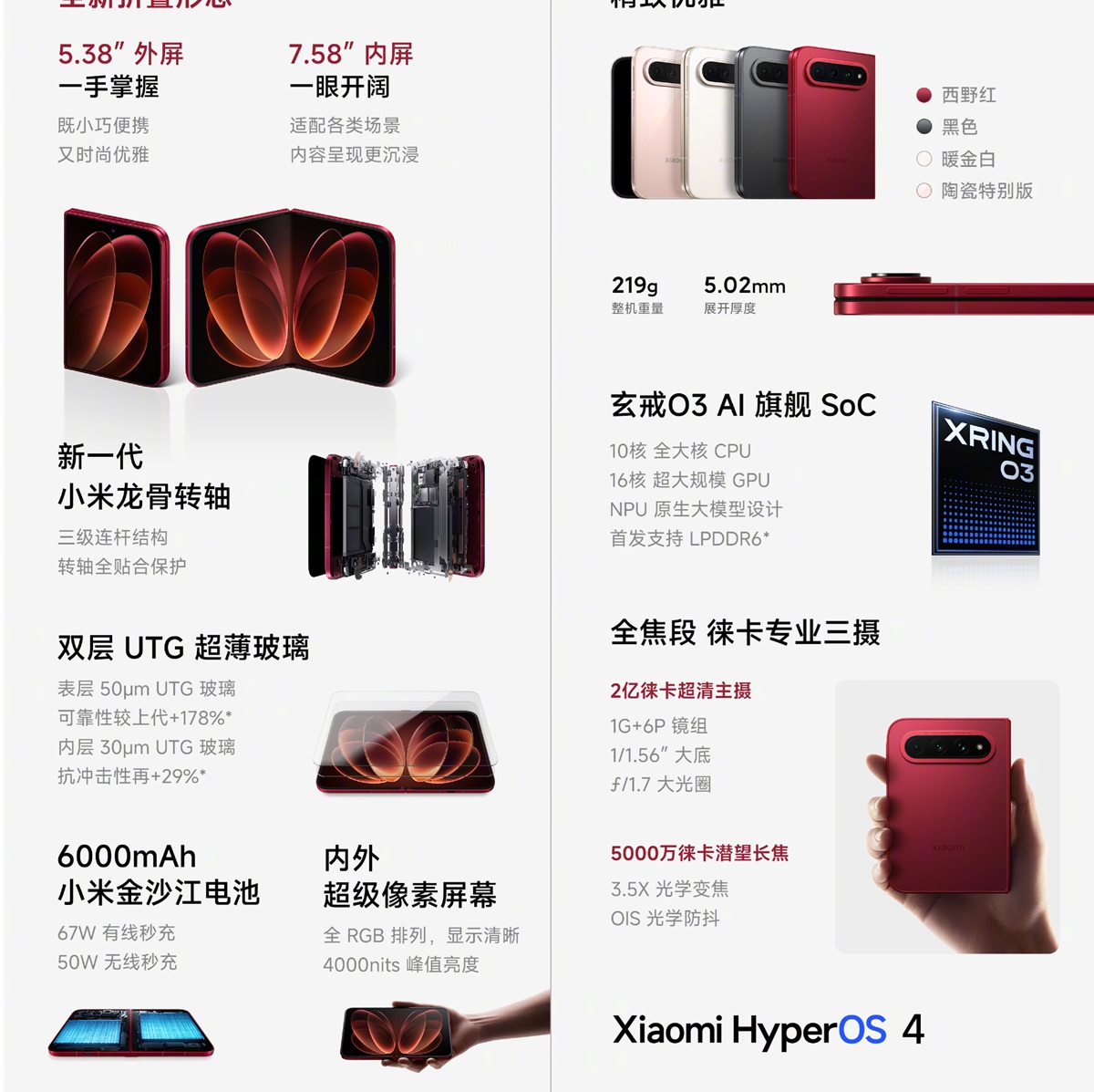 Xiaomi 18 Fold