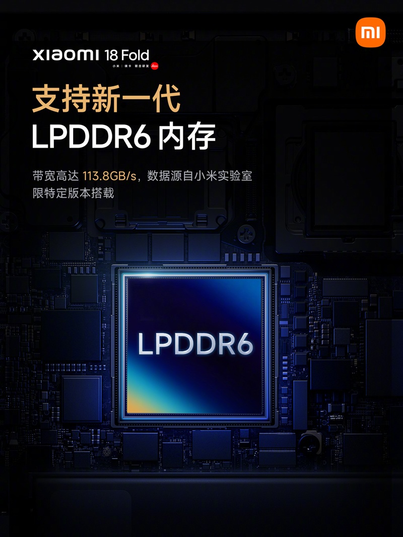 Xiaomi 18 Fold