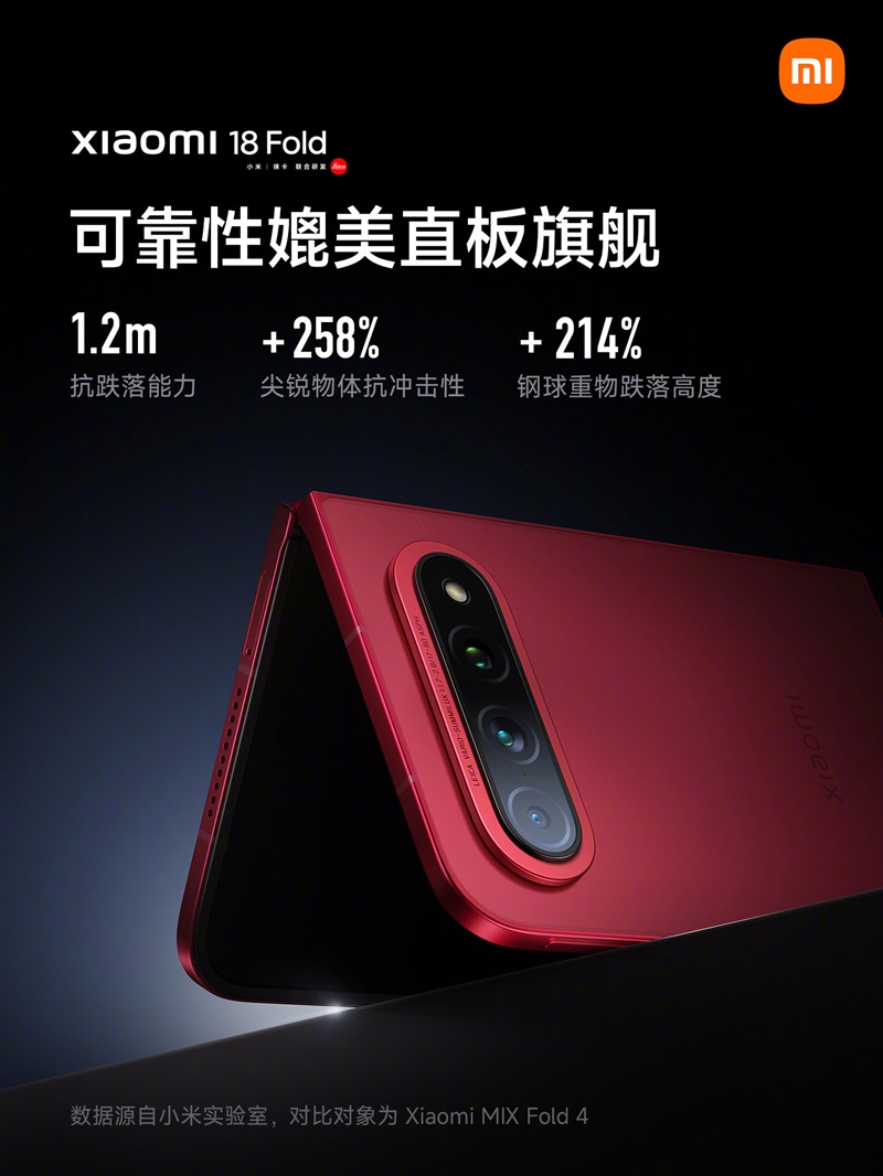 Xiaomi 18 Fold