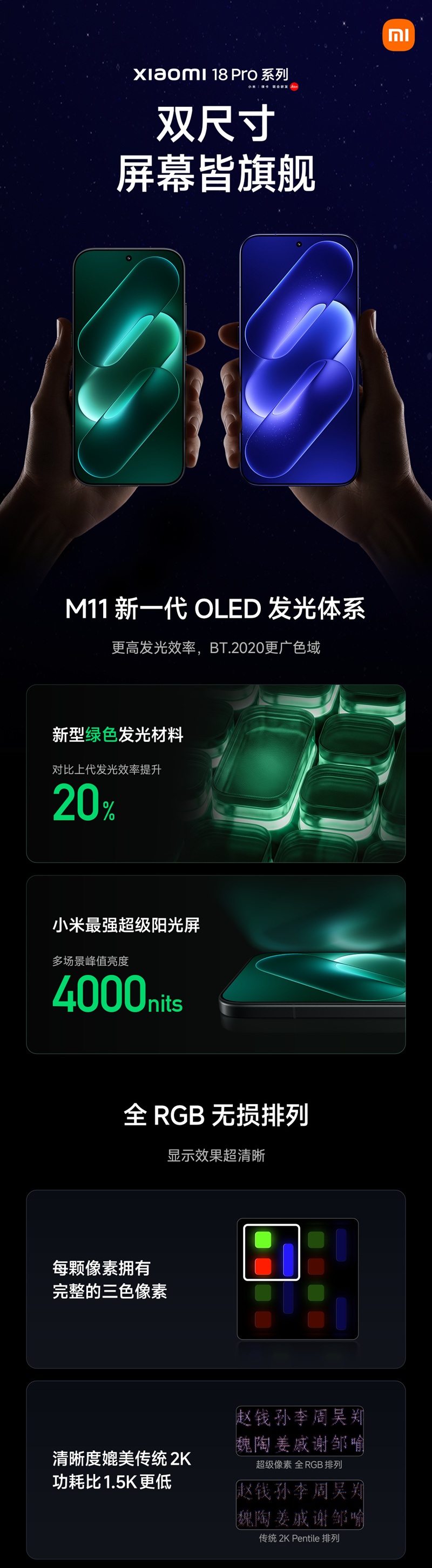 Xiaomi 18 Pro