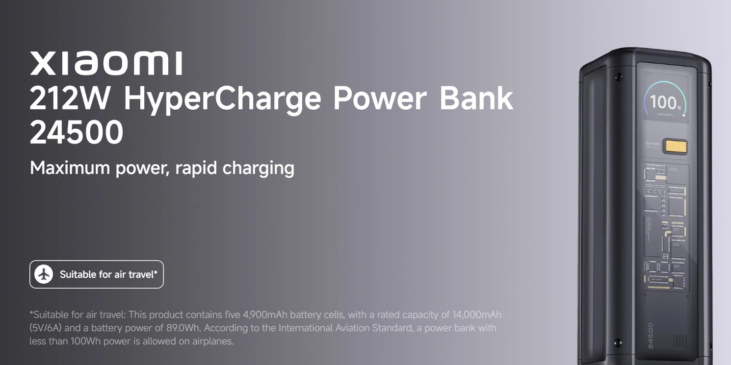 Xiaomi 212W HyperCharge Power Bank 24500