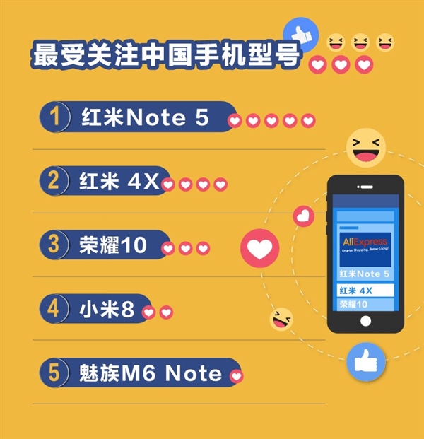 Xiaomi_AliExpress_Top2.jpg