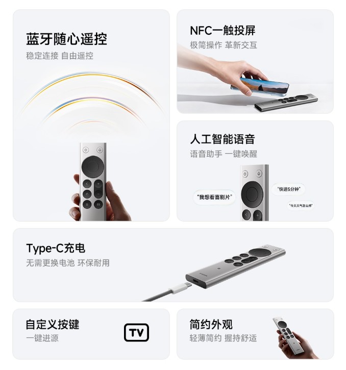 Xiaomi Bluetooth Remote 2 Pro