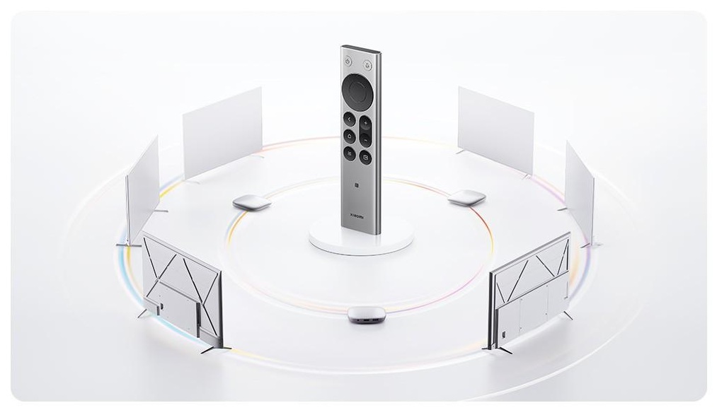 Xiaomi Bluetooth Remote 2 Pro