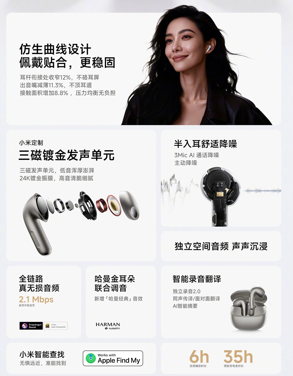 Xiaomi Buds 6