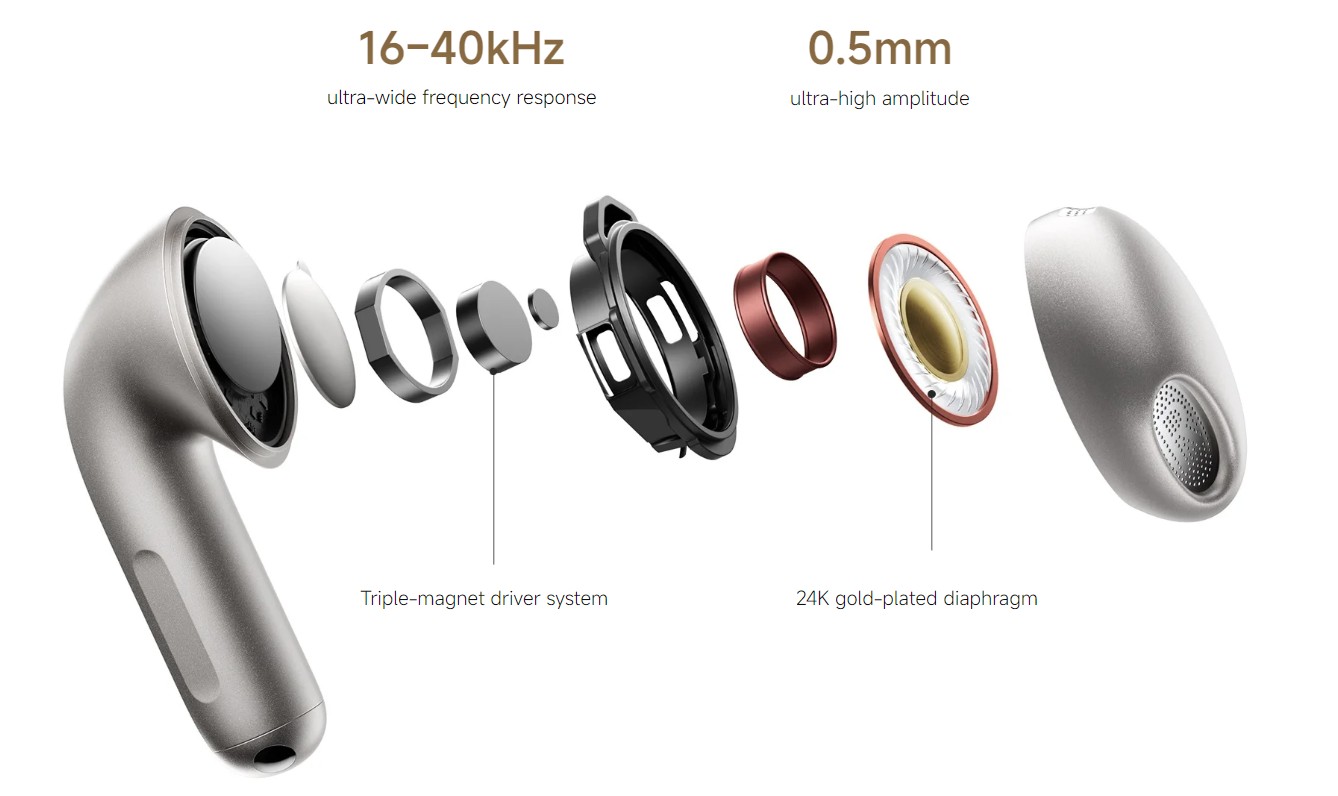 Xiaomi Buds 6