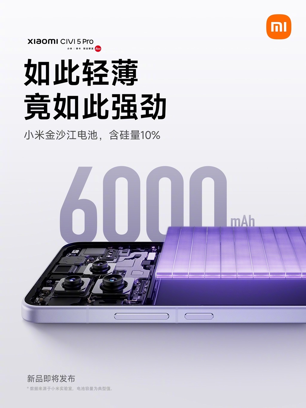 аккумулятор емкостью 6000 мАч с содержанием кремния в смартфоне Xiaomi CIVI 5 Pro