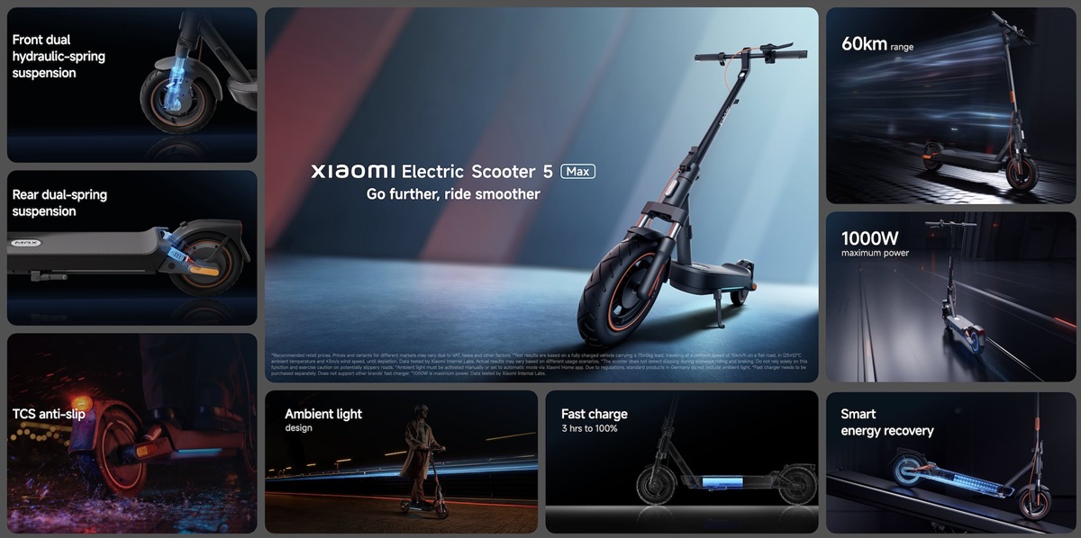Электросамокат Xiaomi Electric Scooter 5 Max представлен на глобальном рынке