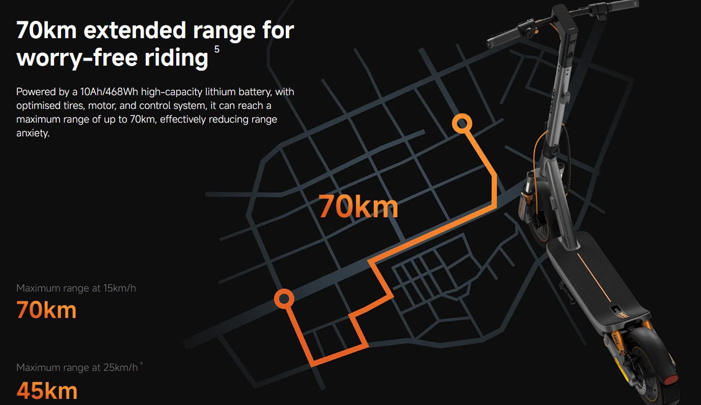 Xiaomi Electric Scooter 6 Max