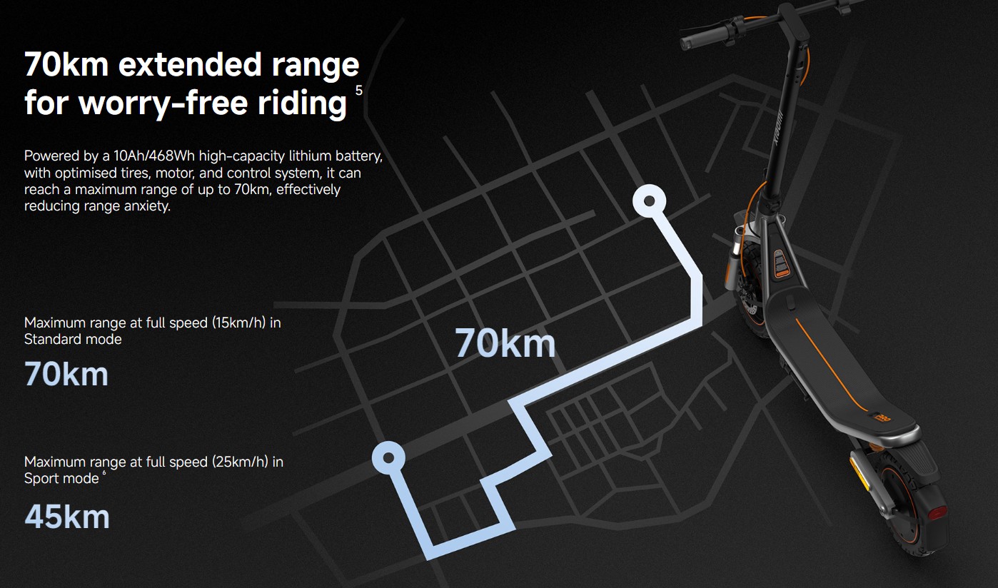Xiaomi Electric Scooter 6 Pro
