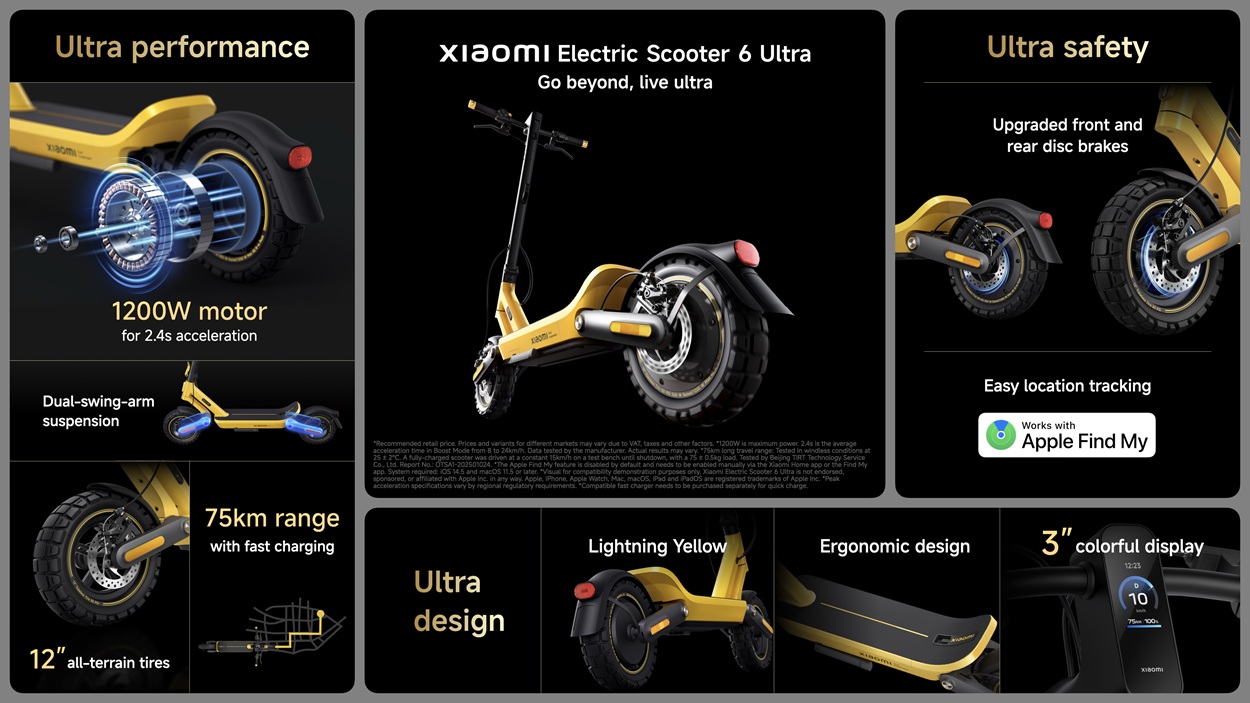 Xiaomi Electric Scooter 6 Ultra