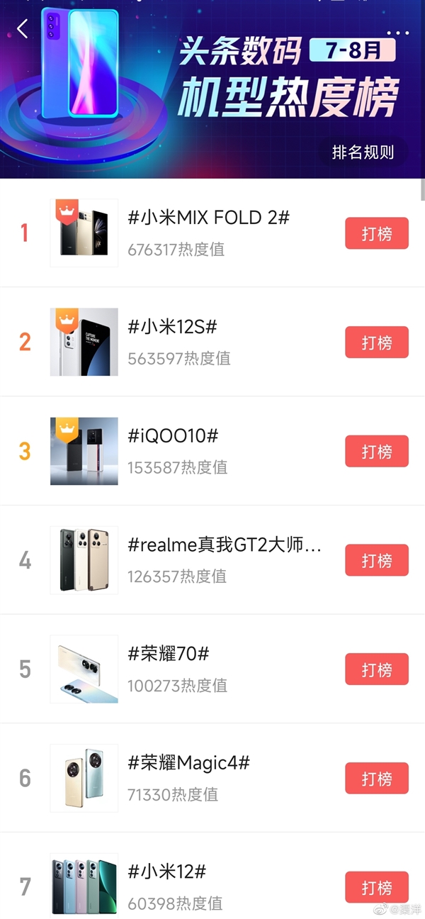 Xiaomi Mix Fold 2