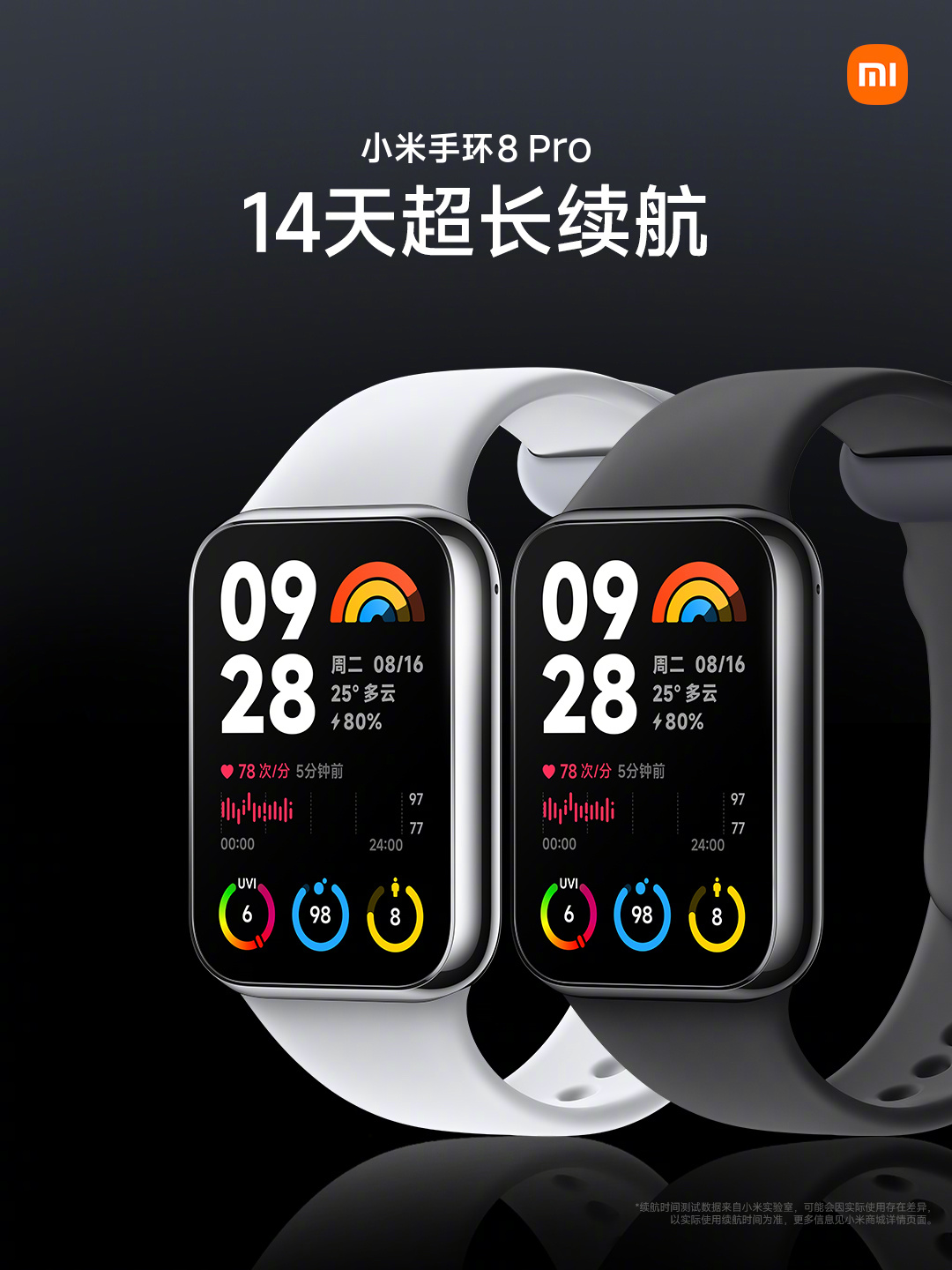 фитнес-трекер Xiaomi Mi Band 8 Pro