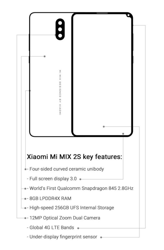 Xiaomi_Mi_MIX_2S_4.jpg