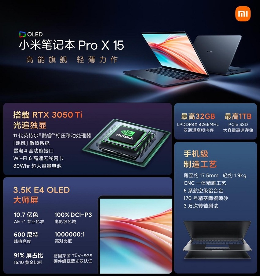 Xiaomi Mi Notebook Pro X15
