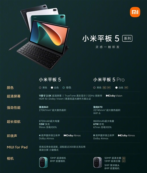 Xiaomi Mi Pad 5 Pro