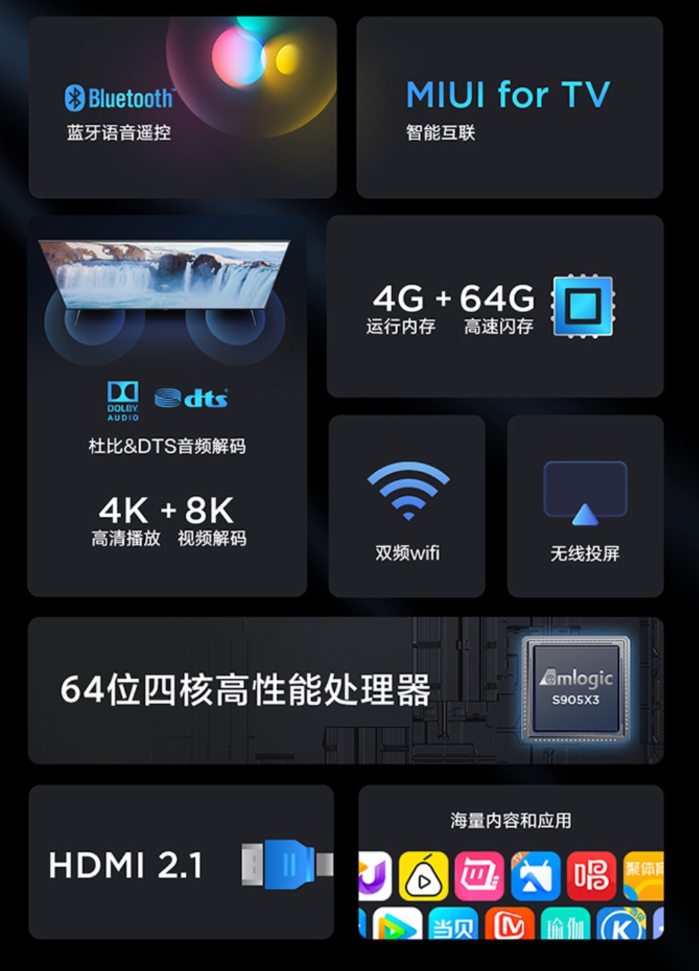 Xiaomi Mi Box 4S Max