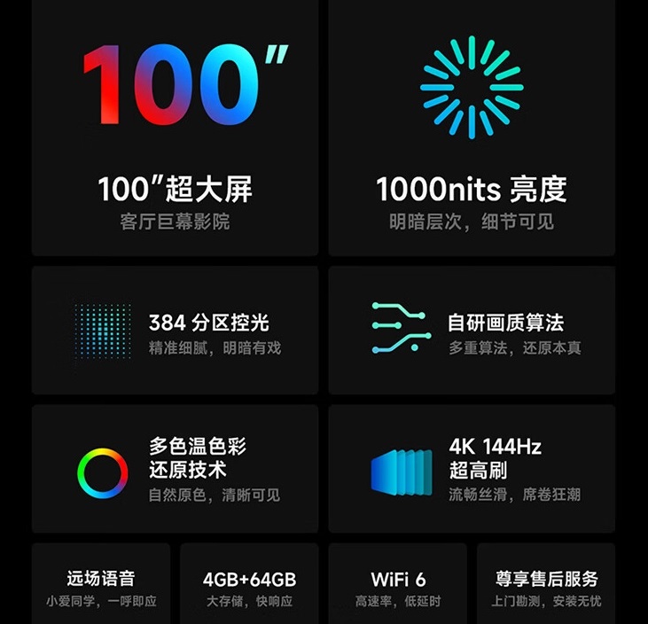 Телевизор Xiaomi Mi TV S Pro 100