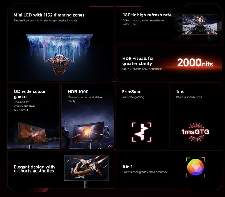 Xiaomi Mini LED Gaming Monitor G Pro 27Qi 2026