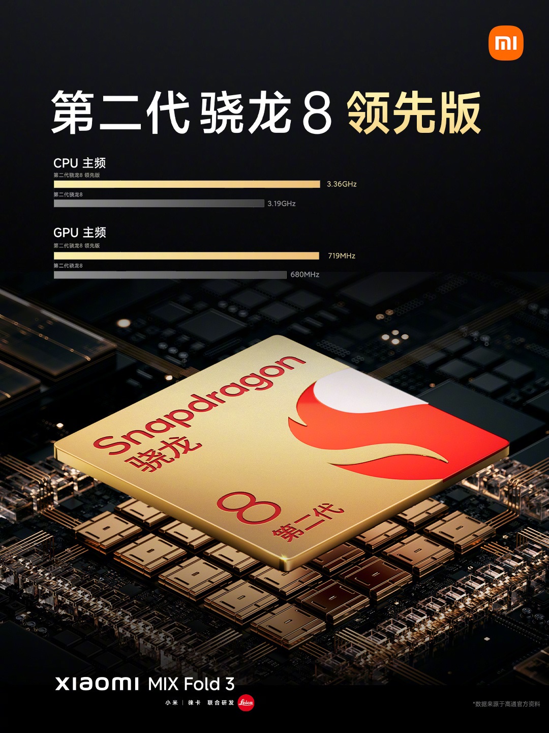 смартфон Xiaomi Mix Fold 3