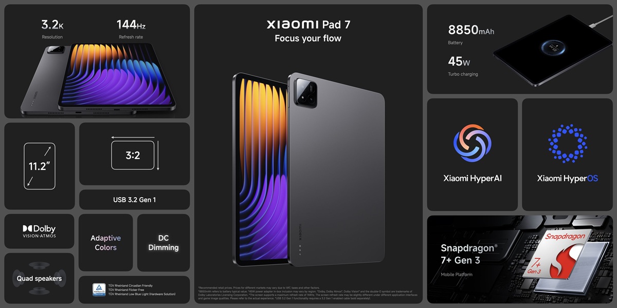 Xiaomi Pad 7 и Pad 7 Pro представлены на глобальном рынке