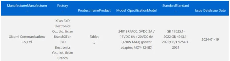 Новый планшет Xiaomi Pad 7 Pro прошел сертификацию 3C
