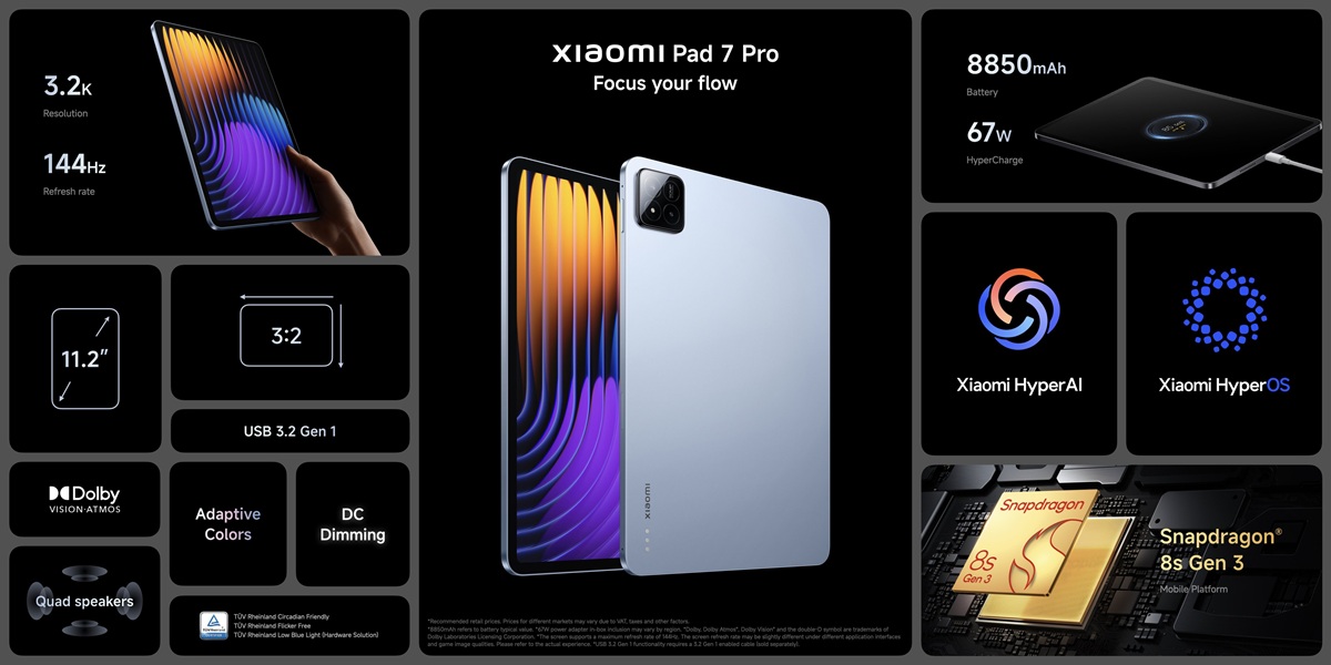 Xiaomi Pad 7 и Pad 7 Pro представлены на глобальном рынке