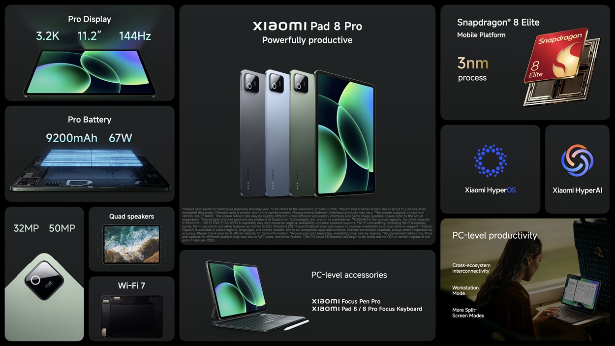 Xiaomi Pad 8 Pro