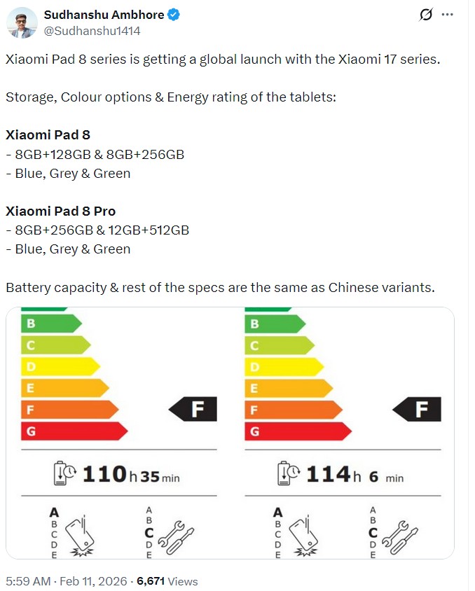 Xiaomi Pad 8 и Pad 8 Pro