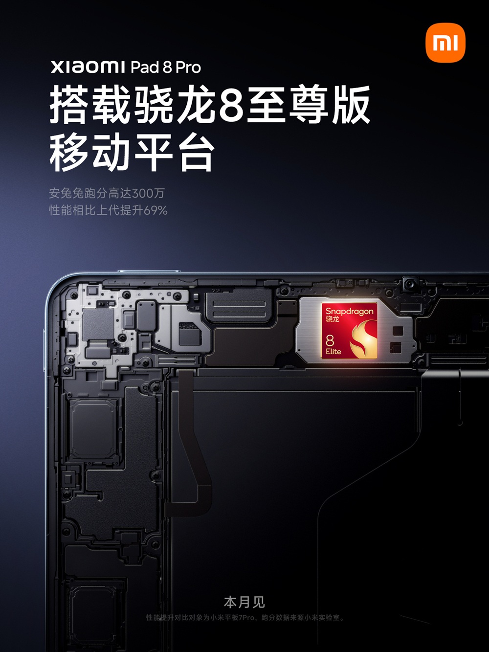 Xiaomi Pad 8 Pro