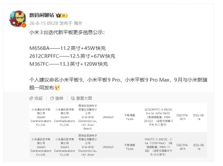 В серию Xiaomi Pad 9 могут войти три модели планшетов