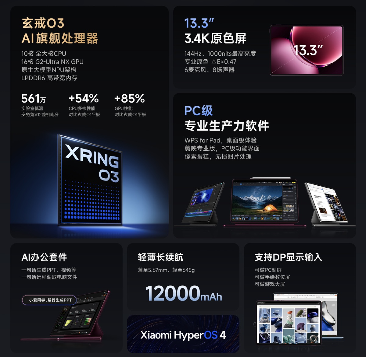 Xiaomi Pad 9 Pro Max